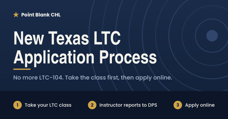 Texas LTC Application Process